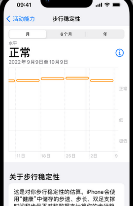 陈仓iPhone手机维修如何在iPhone开启'步行稳定性通知'