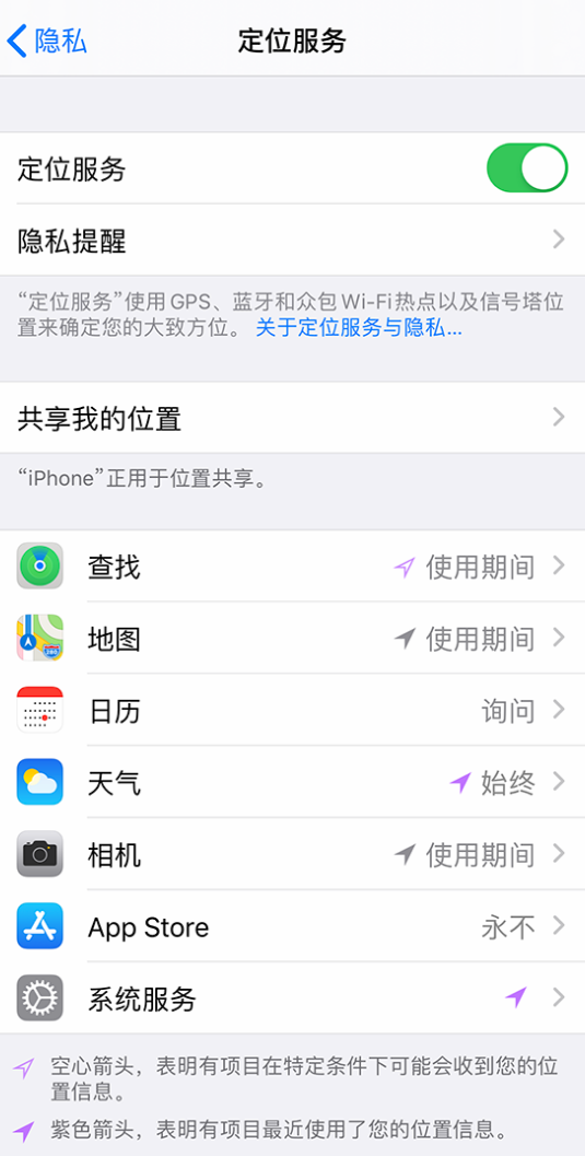 陈仓苹果手机维修分享iPhone 状态栏中时间显示为蓝色图标是什么情况 